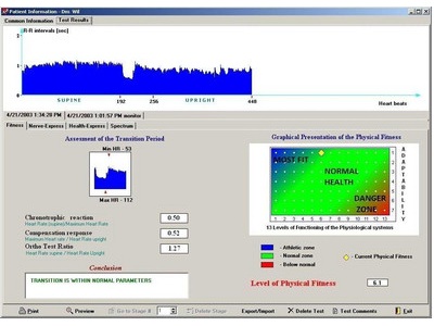 DISCOUNTED New Nerve Express HRV 6.5